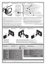 Preview for 2 page of Bticino LN4574CWI Quick Start Manual