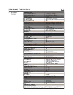 Preview for 20 page of Bticino M7000CB Manual