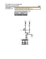 Preview for 22 page of Bticino M7000CB Manual