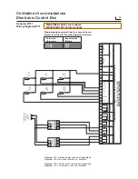 Предварительный просмотр 28 страницы Bticino M7000CB Manual