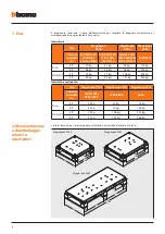 Предварительный просмотр 4 страницы Bticino Megabreak 2500 Installation Manual