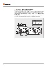 Preview for 50 page of Bticino Megabreak 2500 Installation Manual