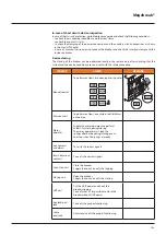 Предварительный просмотр 133 страницы Bticino Megabreak 2500 Installation Manual