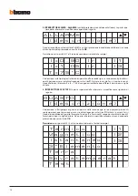 Предварительный просмотр 12 страницы Bticino Megabreak MP4 Series Installation Manual