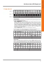 Предварительный просмотр 15 страницы Bticino Megabreak MP4 Series Installation Manual