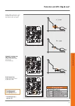 Preview for 37 page of Bticino Megabreak MP4 Series Installation Manual