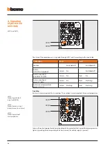 Предварительный просмотр 38 страницы Bticino Megabreak MP4 Series Installation Manual
