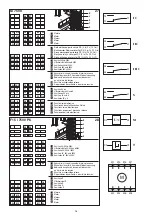 Preview for 14 page of Bticino Megatiker MA-MH 630-1600 ES Instruction Sheet