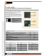 Preview for 64 page of Bticino MH08CT/GB Technical Manual