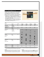 Предварительный просмотр 69 страницы Bticino MH08CT/GB Technical Manual
