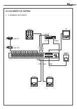 Предварительный просмотр 7 страницы Bticino Multiplexer 16 Instructions For Use Manual