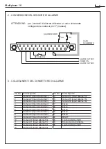 Предварительный просмотр 8 страницы Bticino Multiplexer 16 Instructions For Use Manual
