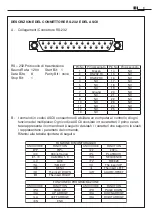 Предварительный просмотр 9 страницы Bticino Multiplexer 16 Instructions For Use Manual