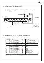 Предварительный просмотр 17 страницы Bticino Multiplexer 16 Instructions For Use Manual
