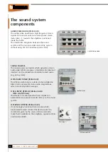Preview for 22 page of Bticino MY HOME Technical Manual