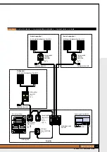 Preview for 41 page of Bticino MY HOME Technical Manual