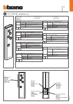 Preview for 1 page of Bticino MyHOME 3527N Quick Start Manual