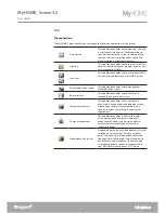 Preview for 8 page of Bticino MYHOME SCREEN3,5 User Manual