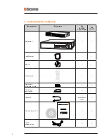 Preview for 4 page of Bticino NVR 2TB Quick Start Manual
