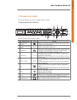 Предварительный просмотр 5 страницы Bticino NVR 2TB Quick Start Manual