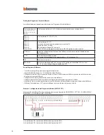 Предварительный просмотр 16 страницы Bticino NVR 2TB Quick Start Manual