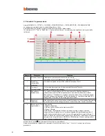Предварительный просмотр 22 страницы Bticino NVR 2TB Quick Start Manual