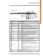 Предварительный просмотр 35 страницы Bticino NVR 2TB Quick Start Manual