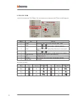 Предварительный просмотр 54 страницы Bticino NVR 2TB Quick Start Manual