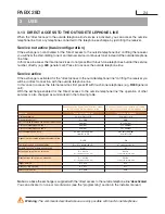 Предварительный просмотр 24 страницы Bticino PABX 28D User Instructions