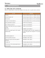 Предварительный просмотр 37 страницы Bticino PABX 28D User Instructions