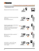 Preview for 22 page of Bticino Polyx Memory Display Installation Manual