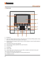 Preview for 28 page of Bticino Polyx Memory Display Installation Manual