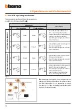 Preview for 74 page of Bticino QMT Series Installation Manual