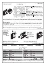 Preview for 2 page of Bticino RW4003CW Quick Start Manual