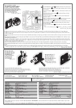 Preview for 2 page of Bticino RW4003DCW Quick Start Manual