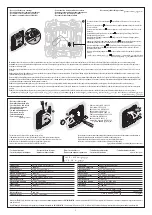 Preview for 2 page of Bticino RW4027CW Quick Start Manual