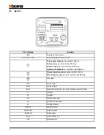 Предварительный просмотр 24 страницы Bticino TC BOX IP MEGA User Manual