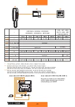 Preview for 21 page of Bticino TERRANEO 312124 Instruction Sheet