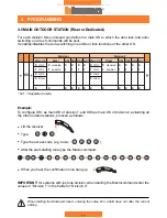 Предварительный просмотр 19 страницы Bticino Terraneo 335918 Instructions For Use And Installation