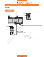 Предварительный просмотр 36 страницы Bticino Terraneo 335918 Instructions For Use And Installation