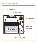 Preview for 136 page of Bticino Terraneo 342620 Instruction Sheet