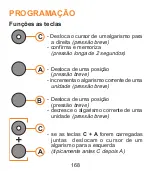 Preview for 168 page of Bticino Terraneo 342620 Instruction Sheet