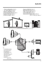 Preview for 5 page of Bticino Terraneo 363211 Installation Manual