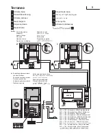 Preview for 9 page of Bticino TERRANEO-KIT Instructions For Use Manual