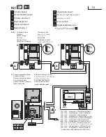 Preview for 10 page of Bticino TERRANEO-KIT Instructions For Use Manual