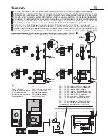 Предварительный просмотр 25 страницы Bticino TERRANEO-KIT Instructions For Use Manual