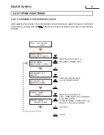 Preview for 18 page of Bticino terraneo Installation Instructions Manual