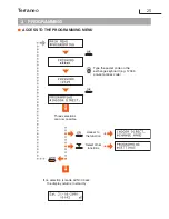 Preview for 25 page of Bticino terraneo Installation Instructions Manual