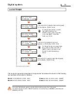 Preview for 50 page of Bticino terraneo Installation Instructions Manual