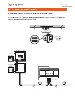 Preview for 72 page of Bticino terraneo Installation Instructions Manual